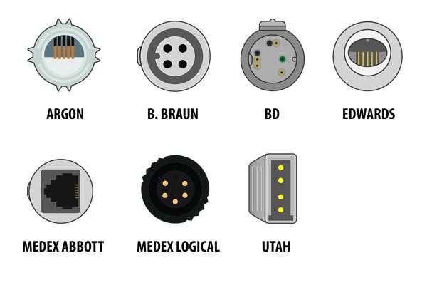 ИАД IBP кабель B.Braun - GE Marquette Cath-Lab, Dash 1000, Dash 2000, Dash 3000, Dash 3100, Dash 4000, Dash 5000, Eagle, MAC-Lab, Solar 7000, Solar 8000, Solar 9000, Tram 451, Tram Module 100-600, Tram Rac 3, Tram Rac 4A, Tram Scope 100-800 A, Tram Scope 100-800 L, В-650